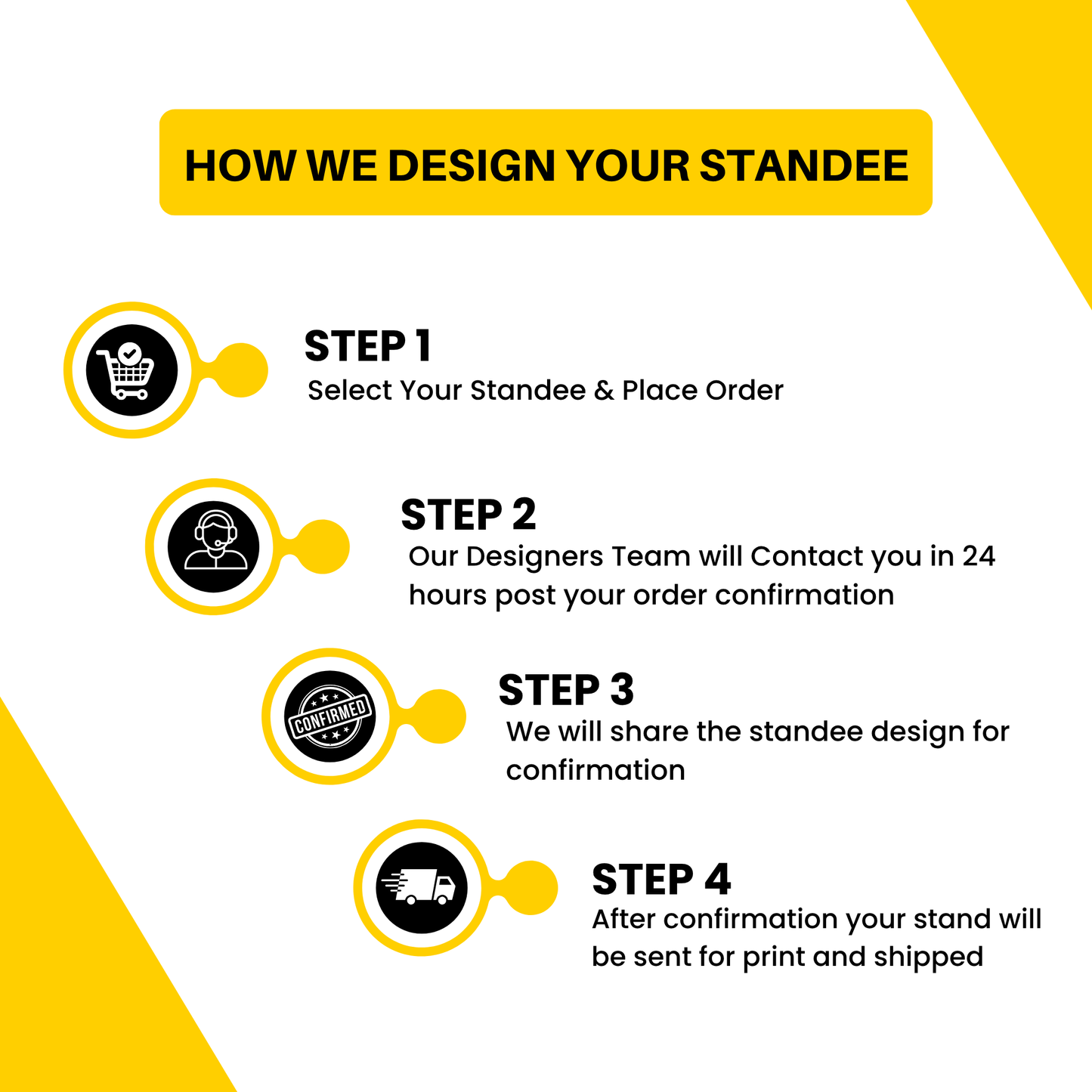 3 QR Landscape Standee with Payment QR
