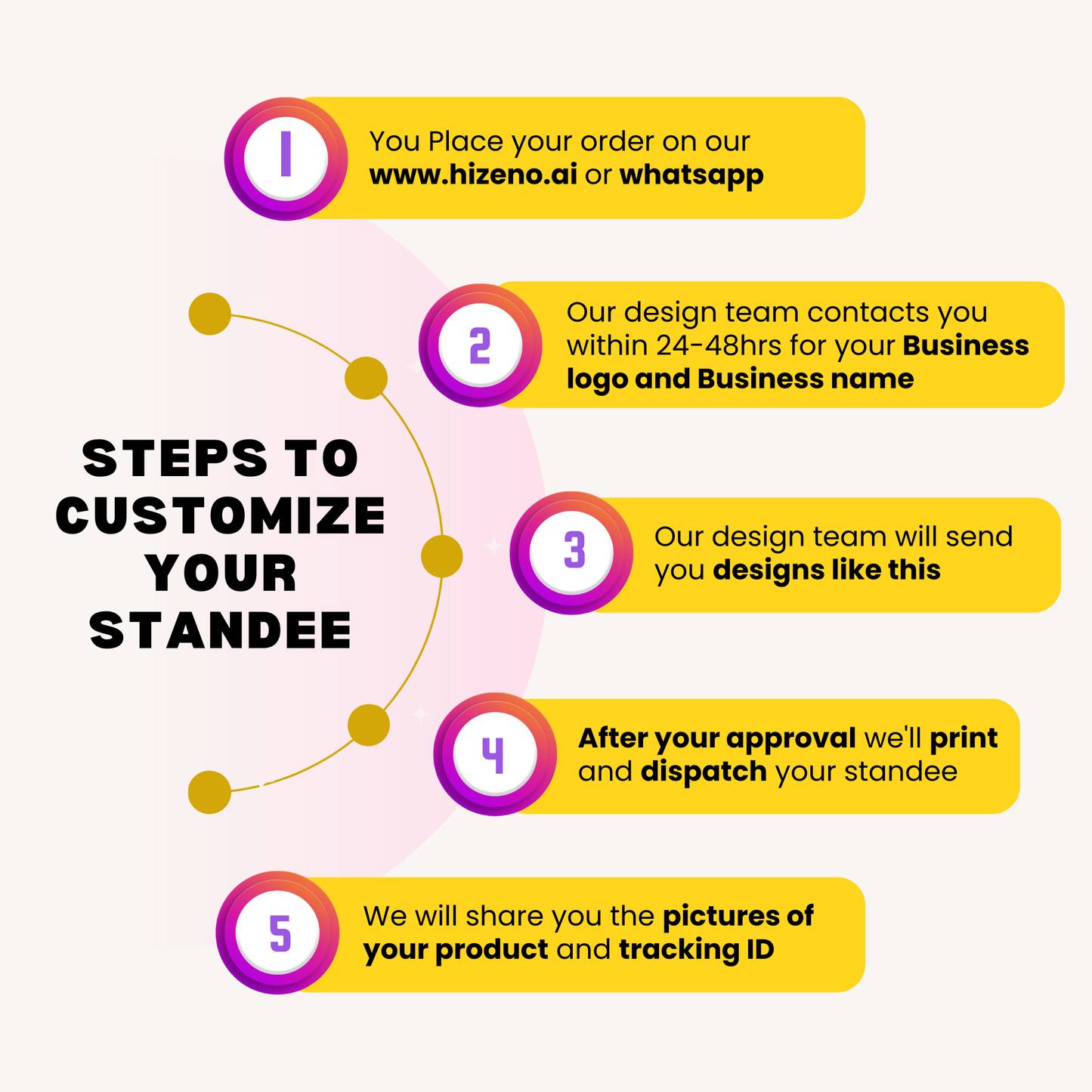 1 QR Smart Payment Standee